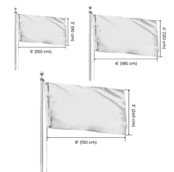 Grommet Flag You should respect it Galaxate